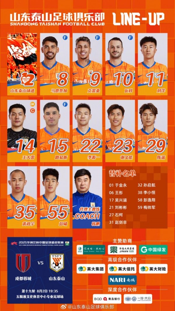 今日阵形    ，助威  💪💪💪 ​​​
