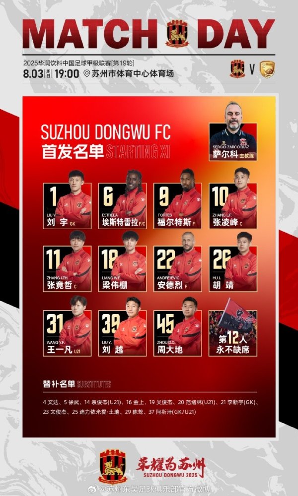 中甲职业联赛  第19轮 苏州东吴 vs 大连鲲城 杆位名单
