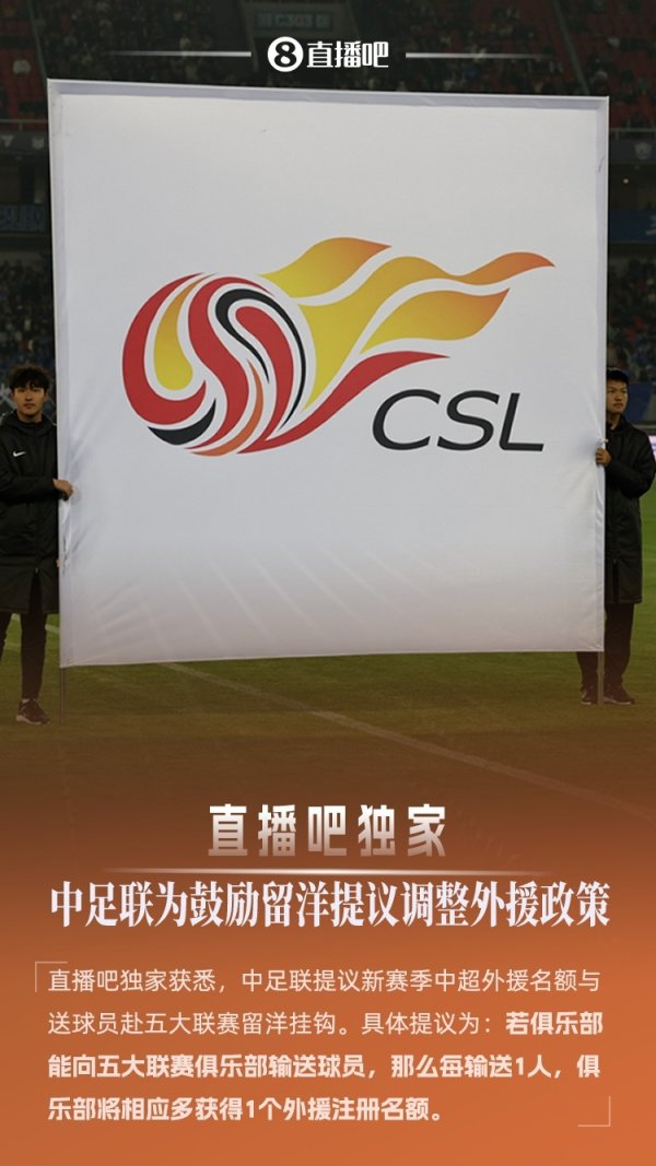 朱艺点评中足联新外援政策提议：转会市场暗箱操作太容易