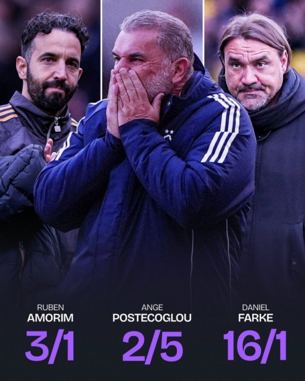 英超下一位下课主帅赔率：澳波居首，阿莫林、法尔克二三位