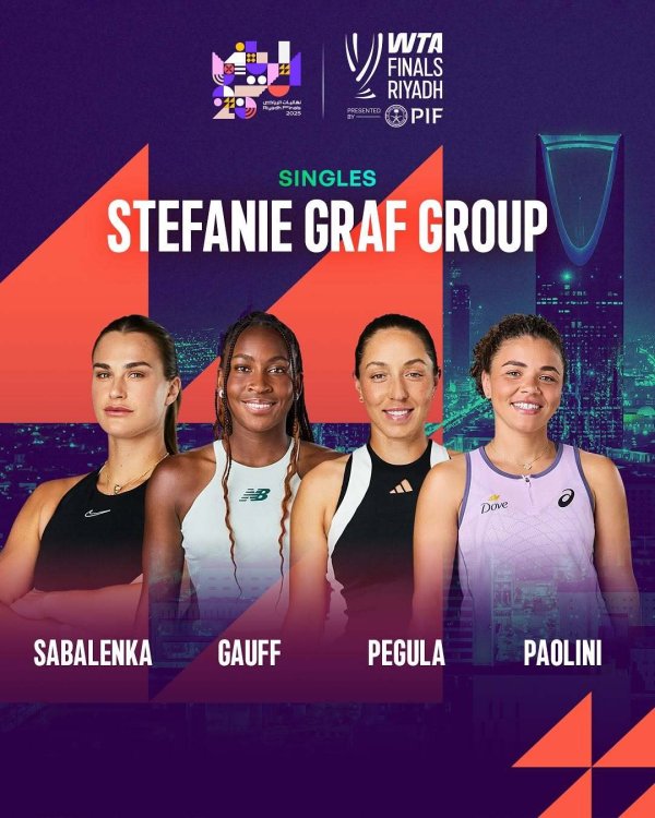 WTA年终总总决赛  分组出炉 萨巴伦卡与蝉联第一名    第一名  高芙同组 WTA年终总总决赛  分组出炉 萨巴伦卡与蝉联第一名    第一名  高芙同组