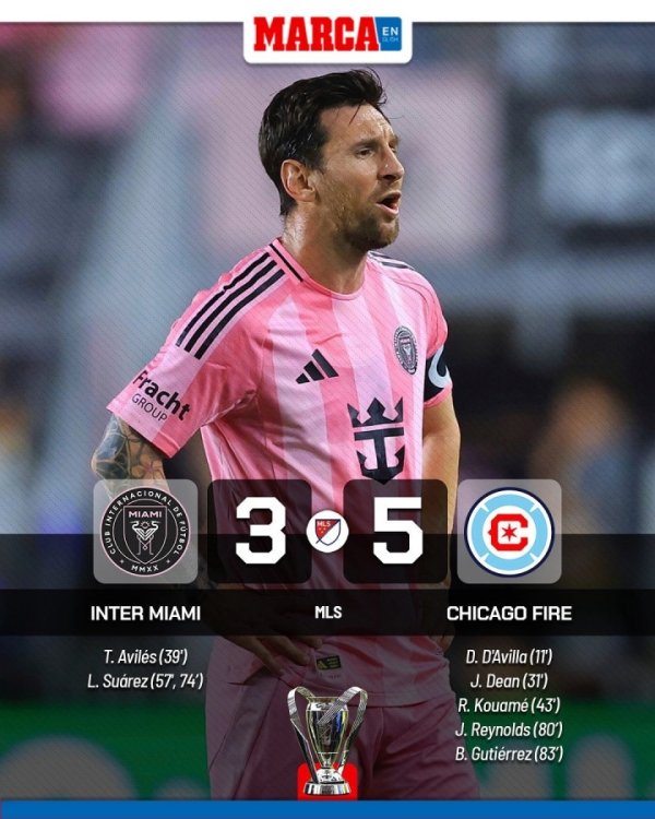 迈阿密急制动!常规赛冲刺跑 迈阿密2轮不胜,费城联合周日赢球夺魁 迈阿密急制动!常规赛冲刺跑 迈阿密2轮不胜,费城联合周日赢球夺魁