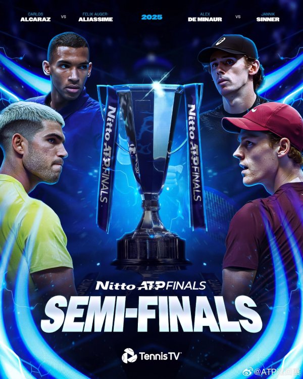 ATP总总决赛 四强对阵出炉 阿尔卡拉斯与辛纳能否会师? ATP总总决赛 四强对阵出炉 阿尔卡拉斯与辛纳能否会师?