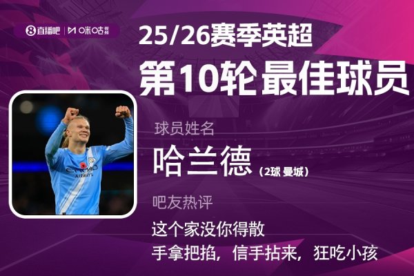X咪咕体育|英超第10轮最佳:哈兰德当选,这个家没你得散 X咪咕体育|英超第10轮最佳:哈兰德当选,这个家没你得散